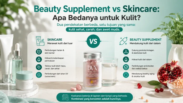 Perbandingan beauty supplement vs skincare untuk perawatan kulit dari dalam dan luar